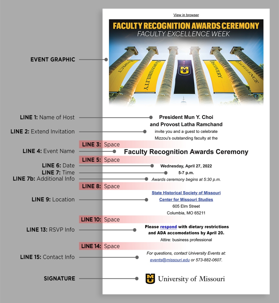 Example email showing layout of content