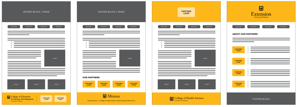 Example layouts of co-branding in Canvas.